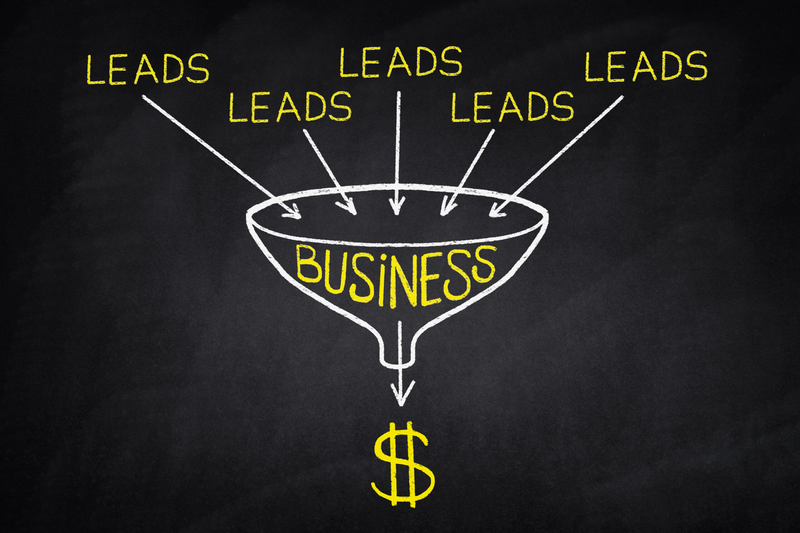 5 Secrets to Successful Lead Generation: From Social Media to Email Marketing