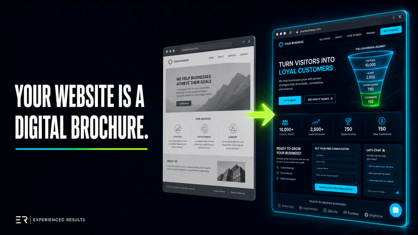 Your Website Is Not a Lead Machine