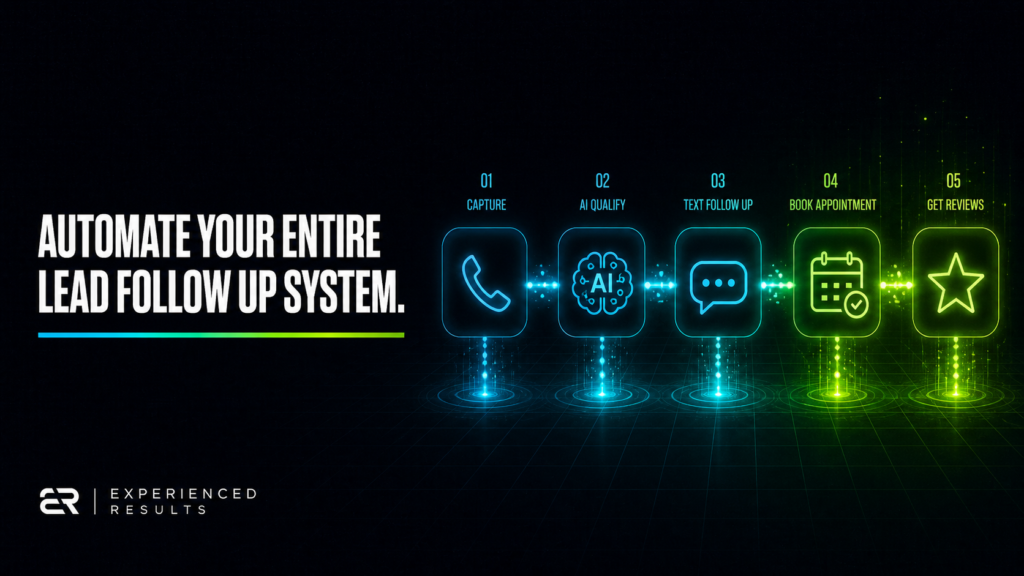 Automating Their Entire Lead Follow Up