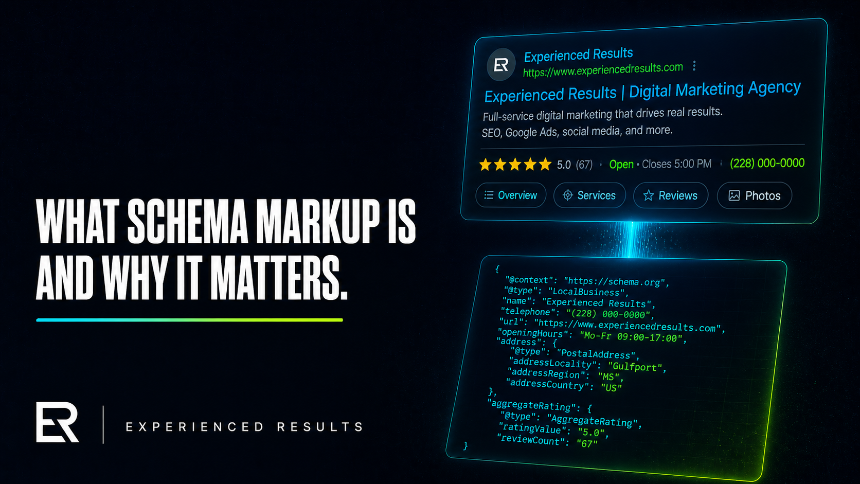 Schema Markup